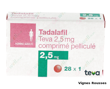Tadalafil générique